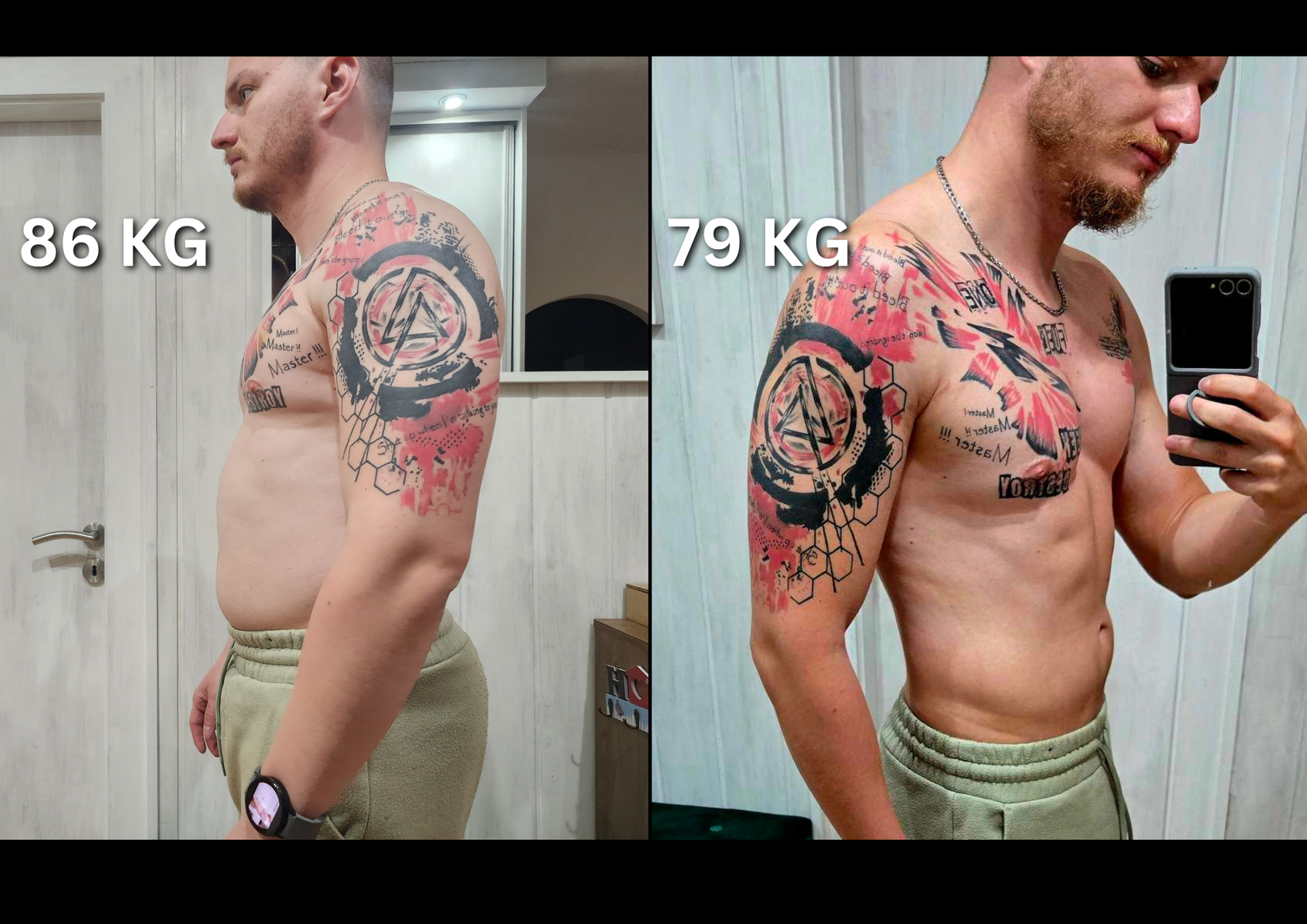 Client transformation from 86 kg to 79 kg